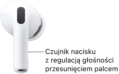 Położenie czujnika nacisku z&nbsp;regulacją głośności przesunięciem palcem na końcówkach obu słuchawek AirPods&nbsp;Pro&nbsp;3.