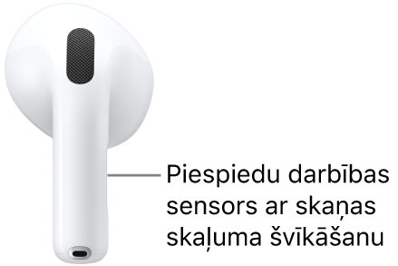 Piespiedu darbības sensora ar skaņas skaļuma švīkāšanu atrašanās vieta uz AirPods&nbsp;5 ar Wireless Charging Case austiņām&nbsp;— uz abu AirPods austiņu kājiņām.