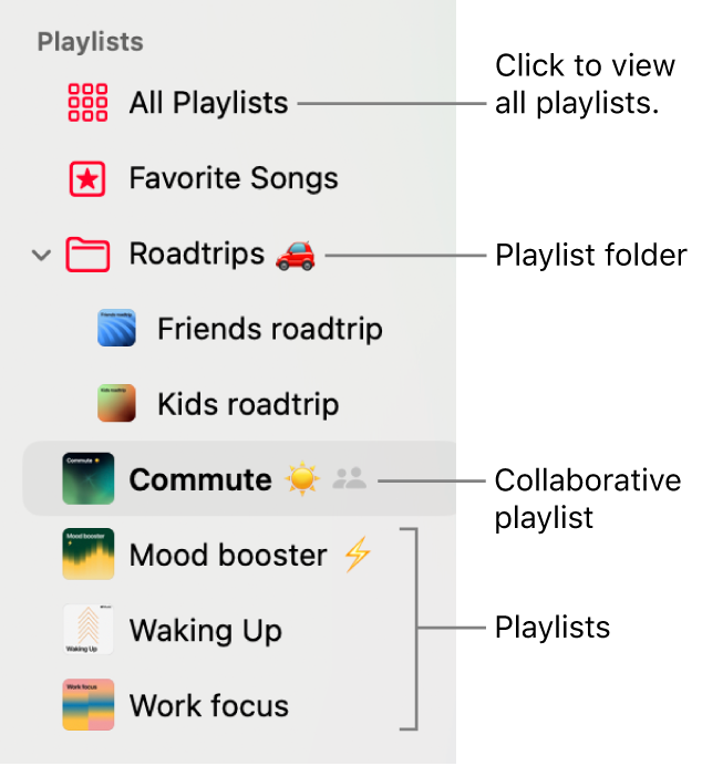 The Music sidebar showing a playlist folder and the various types of playlists: Favorite Songs, Collaborative, and playlists. Click All Playlists to view all of them.