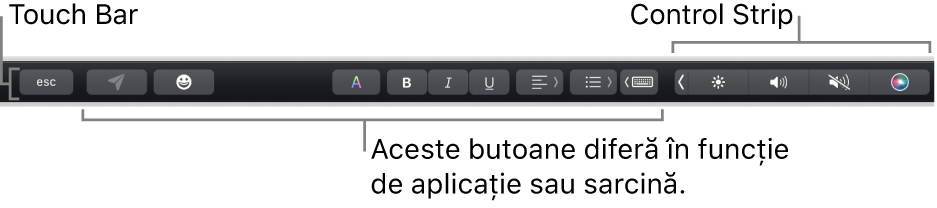 Touch&nbsp;Bar de‑a lungul părții de sus a tastaturii, afișând Control&nbsp;Strip restrâns în dreapta și butoanele care variază în funcție de aplicație sau de sarcină.