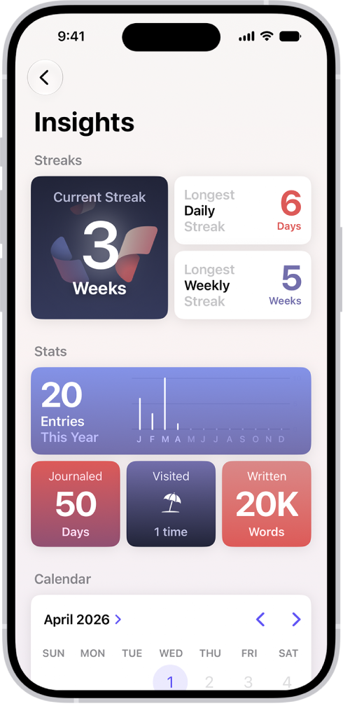 “手记” App 中的屏幕显示当前连续纪录和指标，如已写字数。