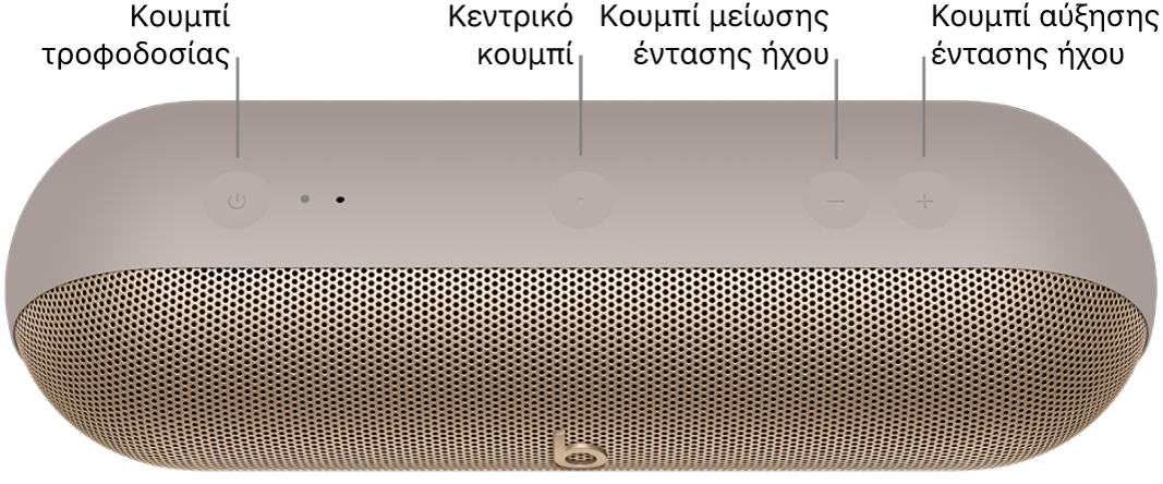 Εικόνα του ηχείου Beats&nbsp;Pill όπου φαίνεται η θέση από αριστερά προς δεξιά των κουμπιών τροφοδοσίας, αύξησης έντασης ήχου και μείωσης έντασης ήχου και του κεντρικού κουμπιού στο πάνω μέρος του ηχείου.