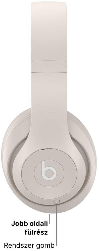 A Beats&nbsp;Studio&nbsp;Pro rendszer gombja a jobb oldali fülrészen található.