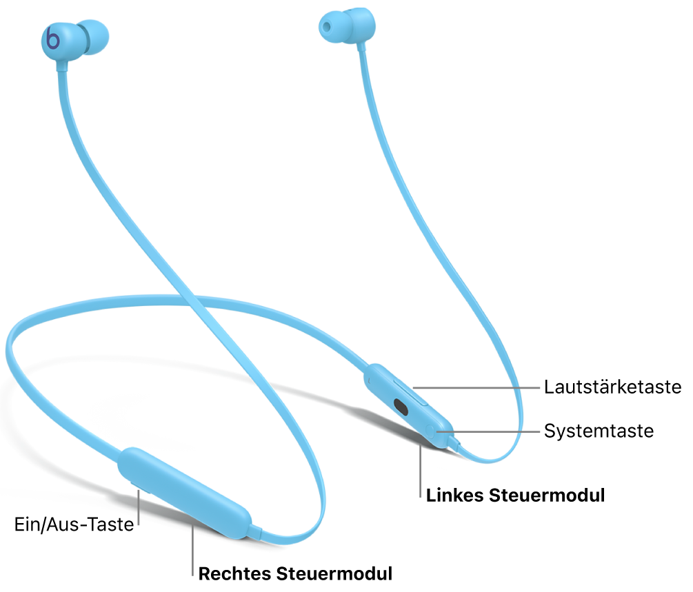 Eine Abbildung der Beats&nbsp;Flex, auf der die Position der Ein/Aus-Taste auf dem rechten Bedienelement sowie die Position der Lautstärketaste und der Systemtaste auf dem linken Bedienelement dargestellt wird.