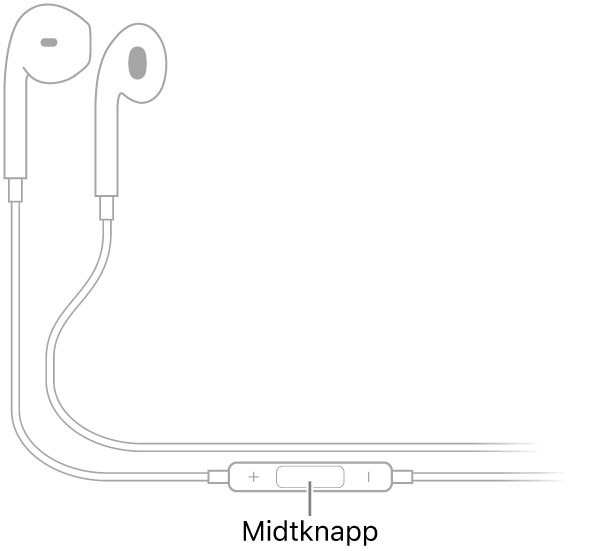 Apple EarPods; midtknappen er på ledningen som fører til høyre øre.