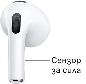 Разположението на сензора&nbsp;за&nbsp;сила на AirPods&nbsp;3, по протежение на удължената част на двете слушалки AirPods.