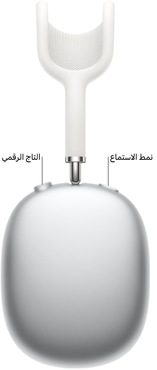 سماعة الرأس اليمنى في AirPods&nbsp;Max&nbsp;1 تعرض التاج الرقمي في أعلى يسار سماعة الرأس وزر نمط الاستماع في أعلى اليمين.