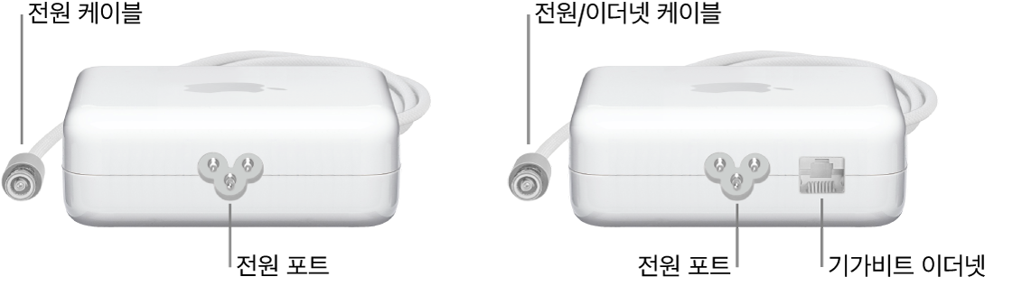 이더넷 포트가 없는 전원 어댑터와 이더넷 포트가 있는 전원 어댑터.