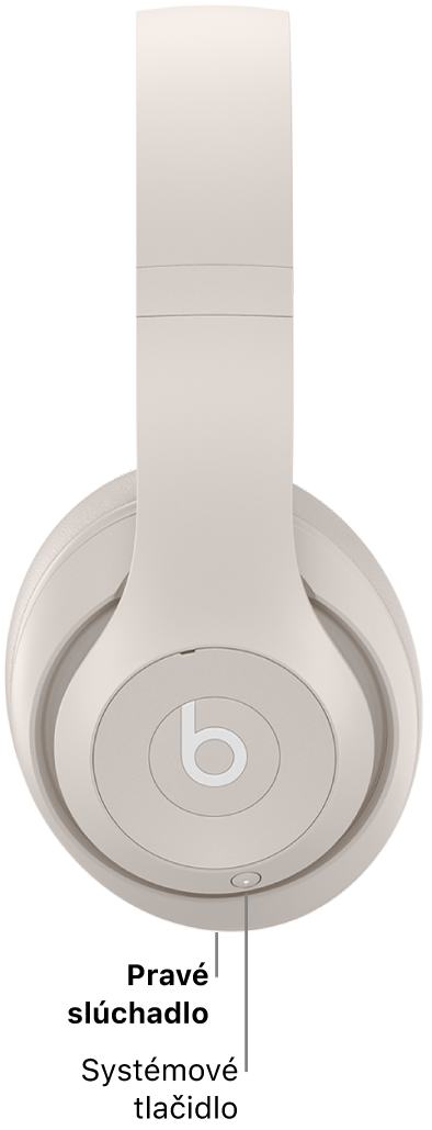 Systémové tlačidlo na slúchadlách Beats&nbsp;Studio&nbsp;Pro umiestnené na pravom slúchadle.