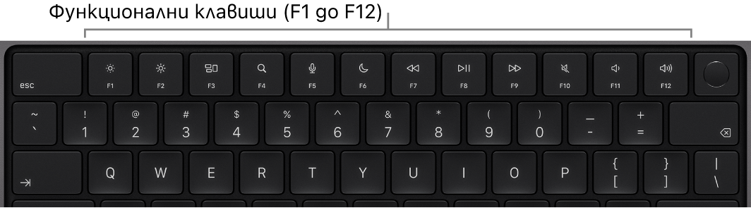 Клавиатура на MacBook Pro с най-горния ред с функционални клавиши.