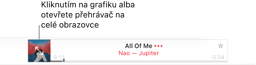 Horní část okna Apple Music s přehrávanou skladbou.