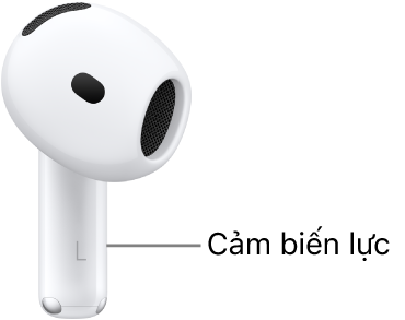Vị trí của cảm&nbsp;biến&nbsp;lực trên AirPods&nbsp;5, nằm dọc theo thân của cả hai AirPods.