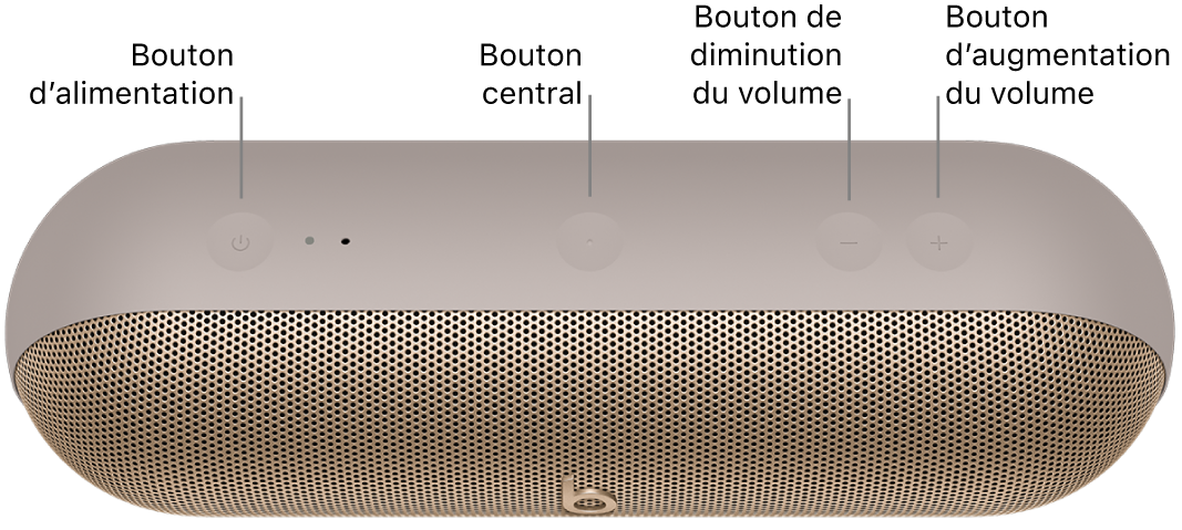 Image de l’enceinte Beats&nbsp;Pill indiquant l’emplacement, de gauche à droite, des boutons d’alimentation, central, de diminution du volume et d’augmentation du volume sur le dessus de l’enceinte.