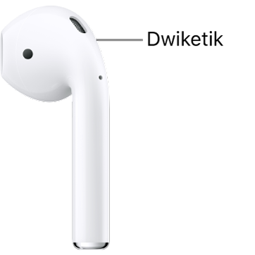 Lokasi untuk dwiketik pada AirPods&nbsp;1 atau 2 di pinggir atas batang.