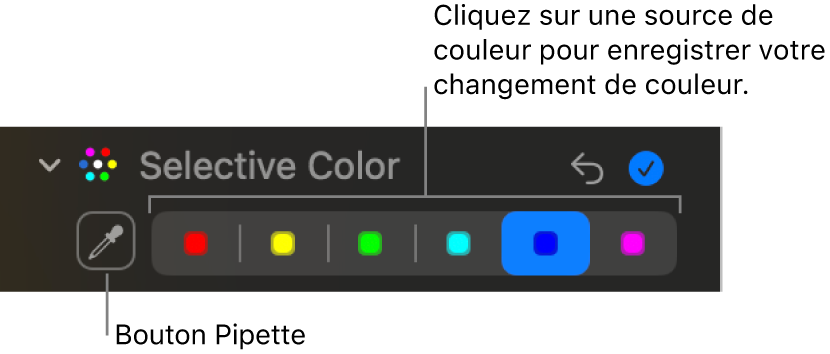 Les commandes Couleur sélective dans la sous-fenêtre Ajuster, présentant le bouton Pipette et les cadres de couleurs.
