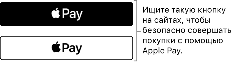 Кнопка, отображаемая на&nbsp;веб-сайтах, которые принимают оплату Apple&nbsp;Pay.