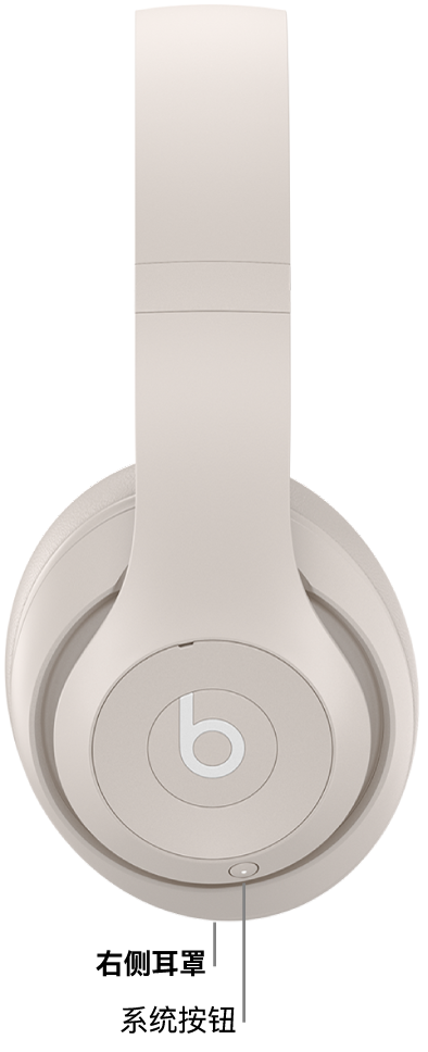 Beats&nbsp;Studio&nbsp;Pro 的系统按钮，位于右侧耳罩上。