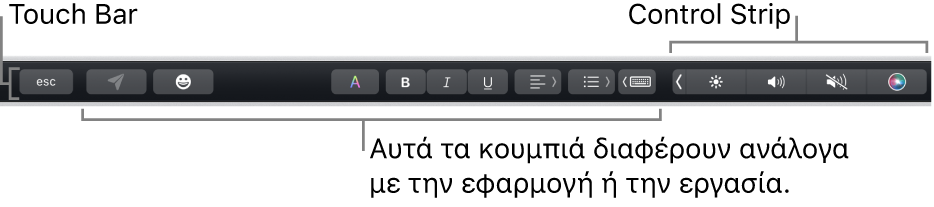 Το Touch Bar κατά μήκος του πάνω μέρους του πληκτρολογίου, όπου εμφανίζεται το συμπτυγμένο Control Strip στα δεξιά και κουμπιά που διαφέρουν ανάλογα με την εφαρμογή ή την εργασία.
