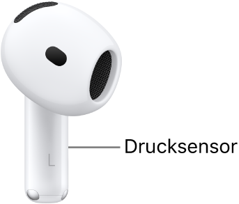Die Position des Drucksensors am Stiel beider AirPods&nbsp;4