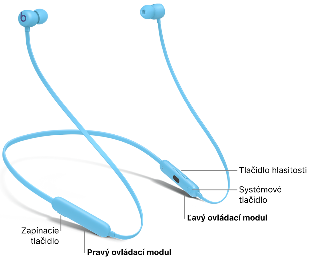Obrázok slúchadiel Beats&nbsp;Flex zobrazujúci umiestnenie zapínacieho tlačidla na pravom ovládacom module a&nbsp;umiestnenie tlačidla hlasitosti a&nbsp;systémového tlačidla na ľavom ovládacom module.