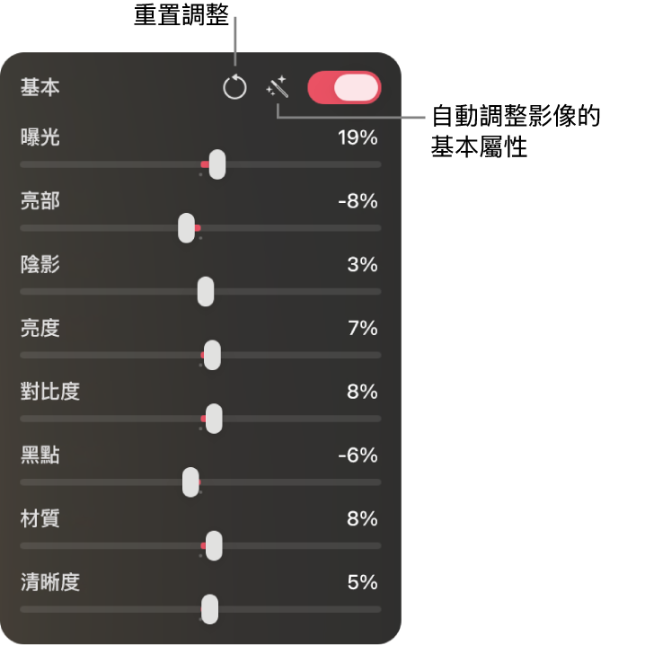 「顏色調整」面板的「基本」區段，顯示「曝光」、「亮部」、「陰影」、「亮度」等滑桿控制項目。