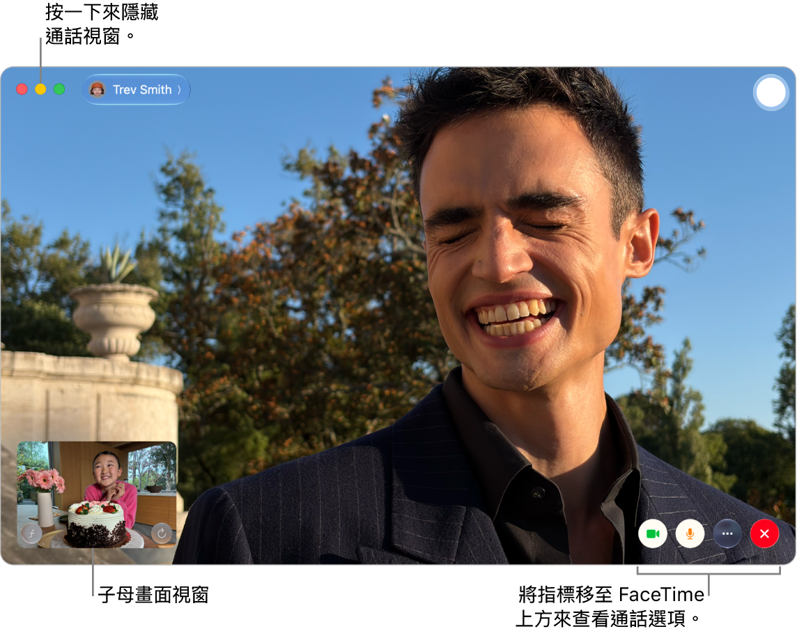 將指標移至 FaceTime 視窗上來查看「側邊欄」、「相機」、「靜音」、「共享螢幕」、「結束通話」和「原況照片」按鈕。按一下左上角的中間按鈕來隱藏通話視窗。子母畫面視窗顯示在左下角。