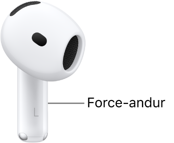 AirPods&nbsp;4 Force-anduri asukoht mõlema AirPodi varrel.