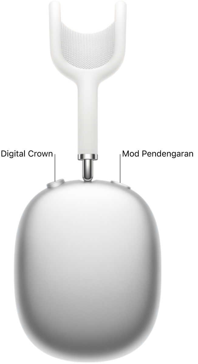 Fon kepala kanan pada AirPods&nbsp;Max 1, menunjukkan Digital Crown di bahagian kiri atas fon kepala dan butang mod pendengaran di bahagian kanan atas.
