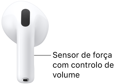 A localização do sensor de força com mudança de volume nos AirPods&nbsp;5 com caixa de carregamento sem fios, ao longo da haste de ambos os AirPods.