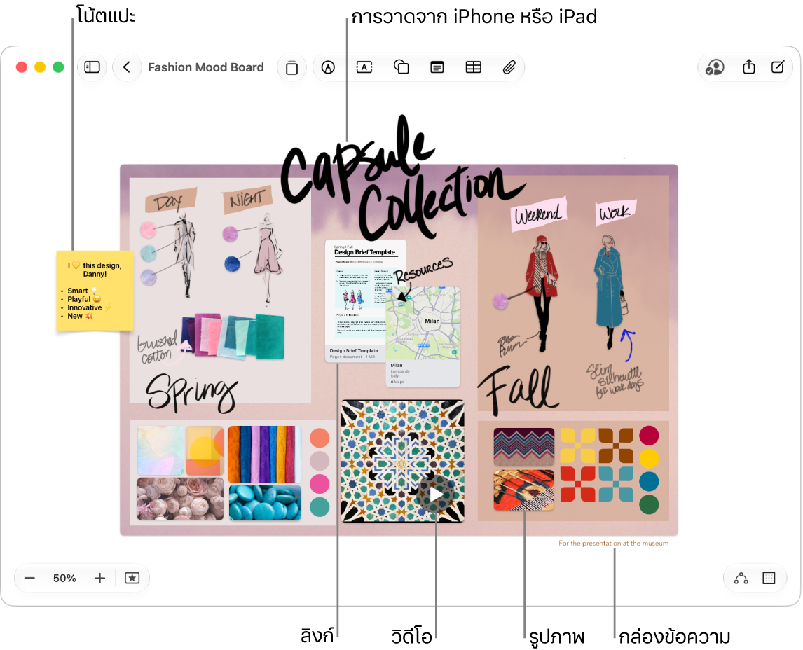 บอร์ด Freeform ที่มีรายการต่างๆ เช่น การวาดจาก iPhone หรือ iPad, โน้ตแปะ, ลิงก์, กล่องข้อความ, วิดีโอ และรูปภาพต่างๆ