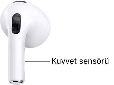 AirPods&nbsp;3 kulaklığında, AirPods’un her iki tekinde de sap kısmında yer alan kuvvet&nbsp;sensörünün konumu.