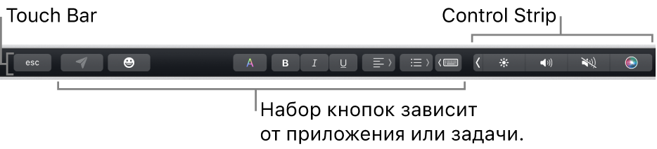 Панель Touch&nbsp;Bar вдоль верхнего края клавиатуры с&nbsp;кнопками, отображение которых зависит от&nbsp;приложения и&nbsp;выполняемых действий. Справа отображается свернутая полоса Control&nbsp;Strip.