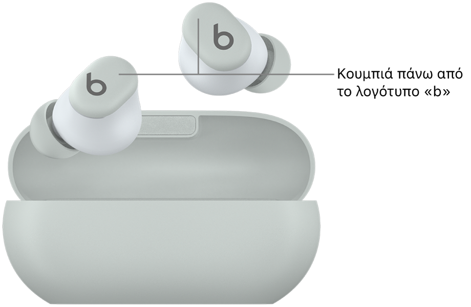 Εικόνα των Beats&nbsp;Solo&nbsp;Buds όπου εμφανίζεται η θέση των κουμπιών πάνω από το λογότυπο «b» στα ακουστικά-ψείρες.