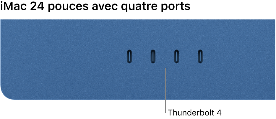 Un iMac avec quatre ports Thunderbolt&nbsp;4.