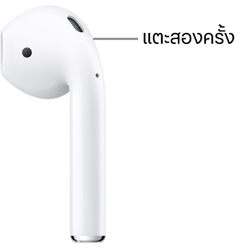 ตำแหน่งสำหรับแตะสองครั้งบน AirPods&nbsp;1 หรือ 2 ที่ขอบด้านบนสุดของก้าน