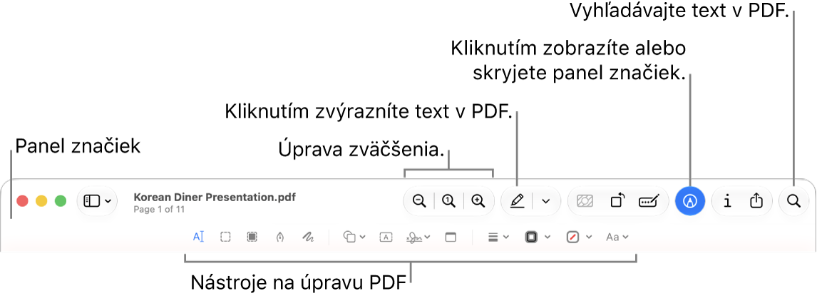 Panel značiek na označovanie PDF.