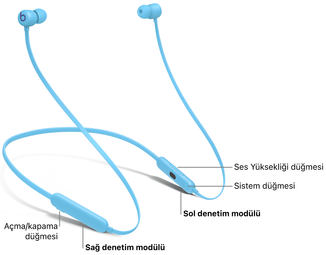 Sağ denetim bölümündeki açma/kapama düğmesinin ve sol denetim bölümündeki ses yüksekliği düğmesi ile sistem düğmesinin yerlerini gösteren Beats&nbsp;Flex görüntüsü.