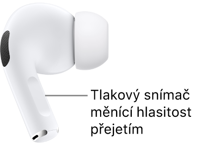 Umístění tlakového snímače na ovládání hlasitosti přejetím na ÉrPodech&nbsp;Pro&nbsp;2 na stopkách obou ÉrPodů.