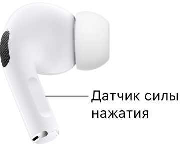 Местонахождение датчика уровня силы&nbsp;— вдоль ножки каждого из&nbsp;наушников AirPods&nbsp;Pro&nbsp;1.