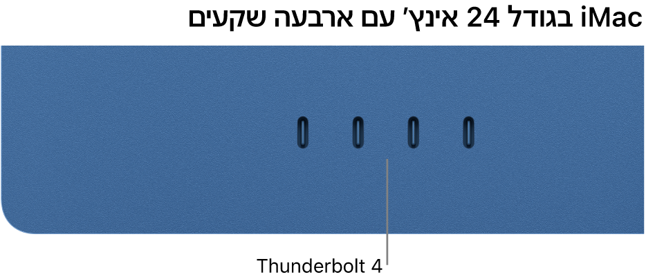 ‏iMac ובו ארבע יציאות Thunderbolt 4.