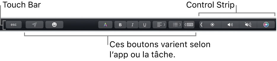 La Touch&nbsp;Bar en haut du clavier qui affiche la Control&nbsp;Strip développée à droite et des boutons qui varient selon l’app ou la tâche.