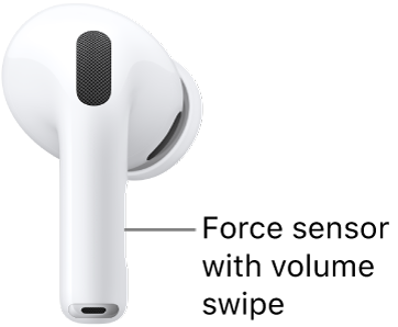 The location of the force sensor with volume swipe on AirPods Pro 3, along the stem of each of your AirPods.