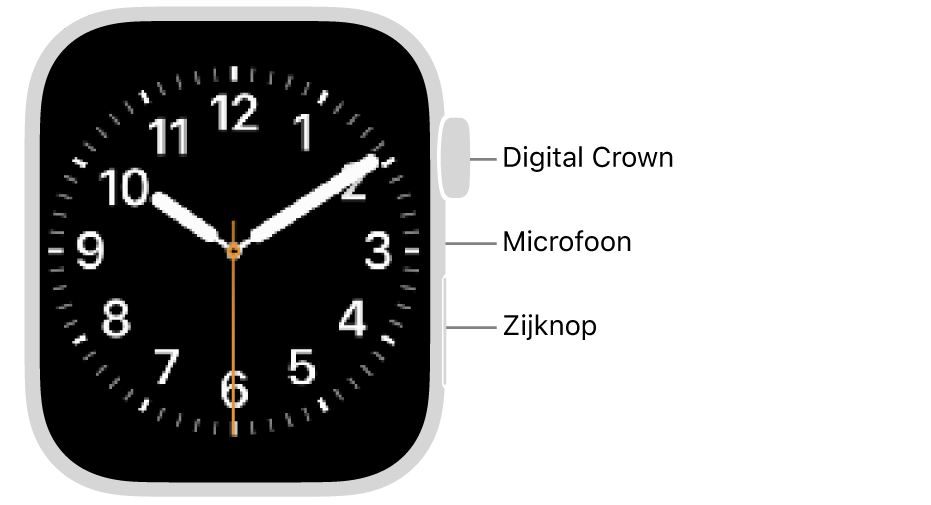 De voorkant van de Apple&nbsp;Watch Series&nbsp;9, met de wijzerplaat op het scherm. Aan de zijkant, van boven naar beneden, bevinden zich de Digital&nbsp;Crown, de microfoon en de zijknop.