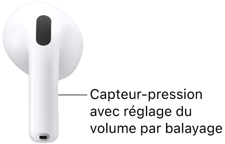 L’emplacement du capteur-pression avec réglage du volume par balayage sur les AirPods&nbsp;5 avec boîtier de charge sans fil, le long de la tige de chacun des AirPods.