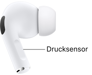 Die Position des Drucksensors am Stiel beider AirPods&nbsp;Pro&nbsp;1