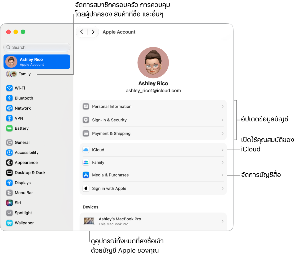 การตั้งค่าบัญชี&nbsp;Apple ในการตั้งค่าระบบที่มีตัวชี้บรรยายไปยังการอัปเดตข้อมูลบัญชี, เปิดใช้หรือปิดใช้คุณสมบัติ iCloud, จัดการบัญชีสื่อ และปรับการตั้งค่าครอบครัว ซึ่งคุณสามารถจัดการสมาชิกครอบครัว การควบคุมโดยผู้ปกครอง การซื้อสินค้า และอื่นๆ ได้