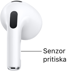 Položaj senzora&nbsp;pritiska na slušalicama AirPods 3, duž stapke svake od slušalica AirPods.