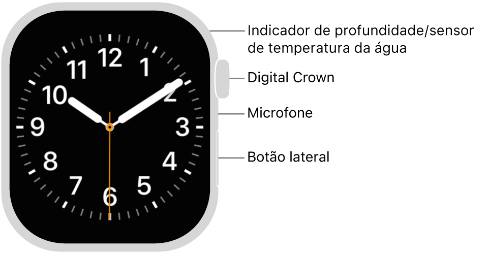 Apple&nbsp;Watch&nbsp;Series&nbsp;12 visto de frente com o ecrã a apresentar o mostrador e a Digital&nbsp;Crown, o microfone e o botão lateral, de cima para baixo, na parte lateral do relógio.