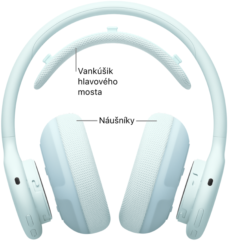 Beats 360 so zobrazeným odpojeným vankúšikom hlavového mosta a&nbsp;náušníkmi.