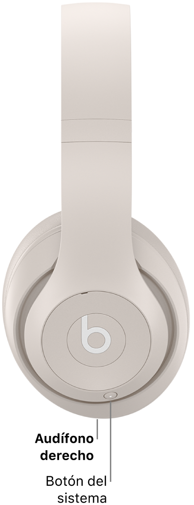 El botón del sistema en los Beats&nbsp;Studio&nbsp;Pro se encuentra en el audífono derecho.